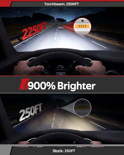 Image of Torchbeam 9007 /HB5 Bulbs T7 Series, 68,000LM 900% Ultra Brighter Light Bulbs, 6500K 9007 Light with High Speed Fan, 5Min Quick Installation Fog Light, 60000 Hours Lifelong, Pack of 2