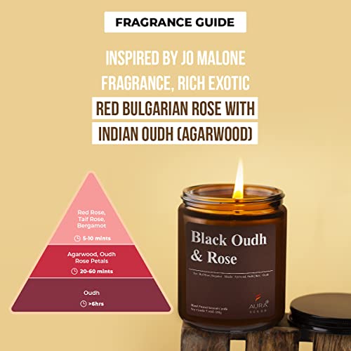 Image of AuraDecor Scented Jar Candle | Handpoured Soy Wax Candle with Long Lasting Burn Time | Premium Amber Jar Aromatherapy Candle | Ideal Gift for Home & Decor (Extra Large, Black Oudh & Rose)