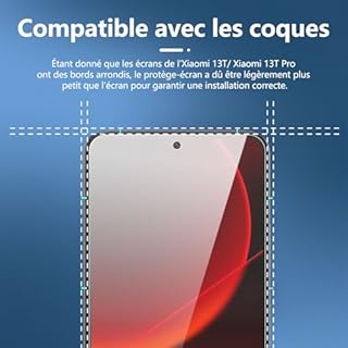 NEW'C Lot de 3, Verre Trempé pour Xiaomi 13T, Xiaomi 13T Pro, Film Protection écran sans Bulles d'air Ultra Résistant (0,33mm HD Ultra Transparent) Dureté 9H Glass