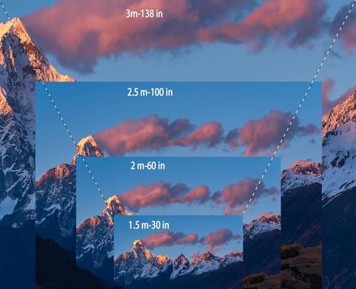 Image of MEGAWISE Mini Laptop Projector YG500 Portable Projector Outdoor Movie Projector Video Projector for Home Theater Movie Projector with HDMI /USB /Audio /AV for iOS /Android /Windows /PS5 /computer (MP17)