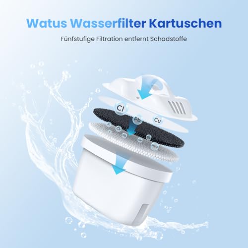 Watus Heißwasserspender, Instant-Wasserspender, Wasserspender mit Filterung und Heizung, Enthält 3 Filterpatronen. Filtern Sie Wasser, um Kalk, Chlor, Blei und Kupfer im Leitungswasser zu reduzieren