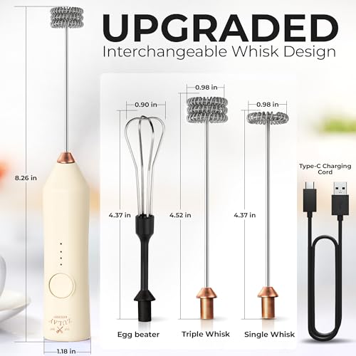Image of Zulay Kitchen Rechargeable Milk Frother Handheld - Frother Wand, Drink Mixer, Electric Whisk Frother, for Cappuccinos, Matcha & Protein Powder - Dynamic 3 Whisk, 3 Speed 500mAh Cream Gold