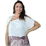 SUSY MIX