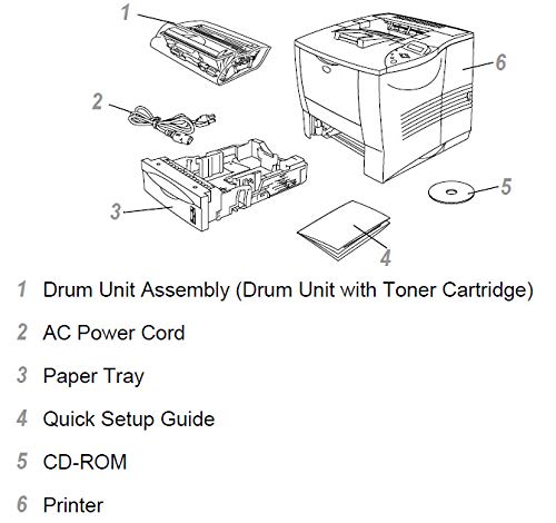 Image of Brother HL-7050n Monochrome Laser Printer