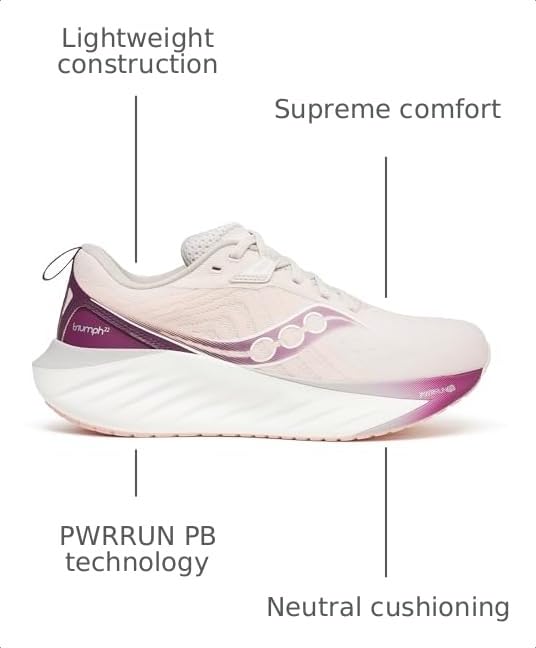 Image of Saucony Women's Triumph 22 Sneaker