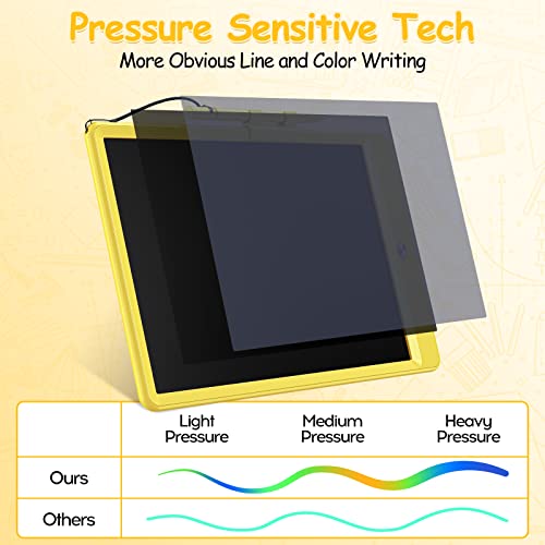 Ucidci Lcd Writing Tablet 10Inch Doodle Board - Colorful Screen Electronic Toddler Drawing Tablet Drawing Pad, Educational Learning Toddler Toys For 3 4 5 6 7 8 Year Old Kids Girls Boys #TOP2