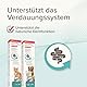 BEAPHAR - IntestoPro Paste Für Katzen - Mit Zeolith - Mit MOS & FOS - Unterstützt Das Gleichgewicht Der Darmfunktion - 20 ml