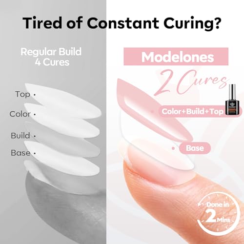 Image of modelones Builder Nail Gel,No Top Coat Needed Builder for Nails Cover Nude, C-Curve Sculpting, Glossy Jelly Finish Nude Pink, No-Wipe, 9-in-One LED Lamp Cured Color Gel Polish for Quick Diy Salon
