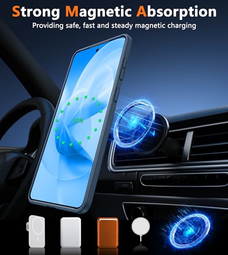 Image of FNTCASE for Samsung Galaxy S25 Edge Case, with Magsafe, Screen Protector | Translucent Matte Magnetic Back, 14FT Military Grade Drop Protection, Shockproof Protective Phone Cover, Blue