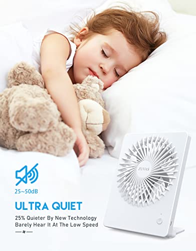 Zuvas Desk Fan Battery Operated , Rechargeable 180°Tilt Folding Personal Ultra Quiet Small Portable Fan 3 Speed Adjustable Strong Wind Usb Fan For Office Bedroom Home Desktop Camping (White) #TOP1