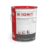 BORNIT