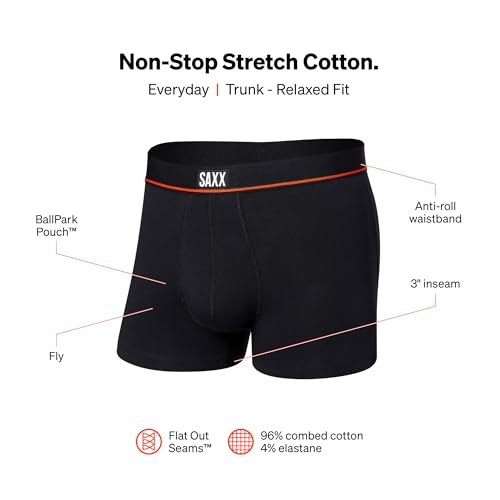 SAXX Underwear Co. Men's Underwear with Pouch Non-Stop Stretch Cotton Trunk Fly2