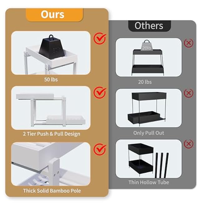 Bamboo Wood Under Sink Organizer 2 Pack, Pull Out Cabinet Organizer 2 Tier Under Sink Organizers and Storage w/Sliding Drawer Sturdy Easy Assembly for Kitchen Bathroom Undersink, White