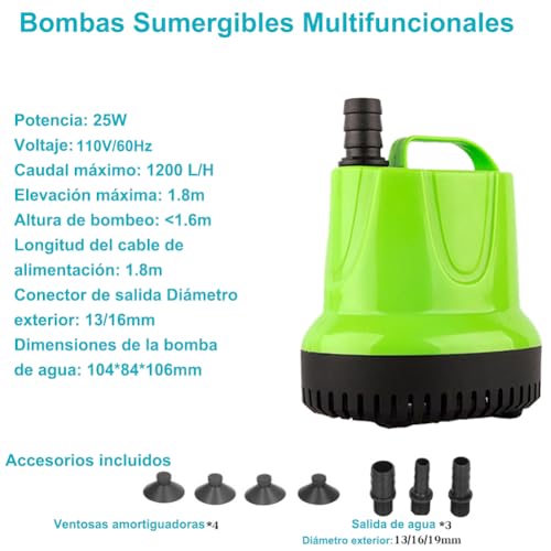 Mejores precios y opiniones de Bombas de agua slp favoritos de las personas. 3 Mejores precios y opiniones de Bombas de agua slp favoritos de las personas. 3