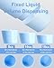 SavvyBloom Cups for Adults 5cc 10cc 15cc, Spill Proof Cups for Adults Elderly People, Regulating Drinking Cup to Prevent Choking (Blue)