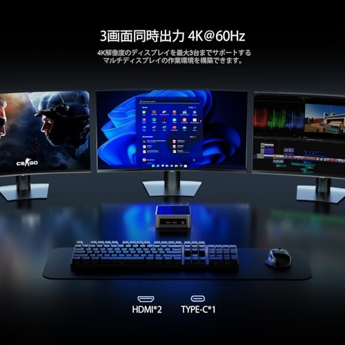 chatreey ミニPC AMD Ryzen 5 3550H の商品画像 4