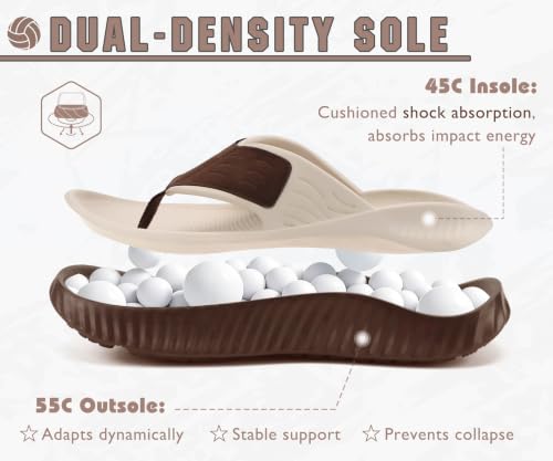 Image of KuaiLu Recovery Flip Flops for Women Sport Thong Sandals