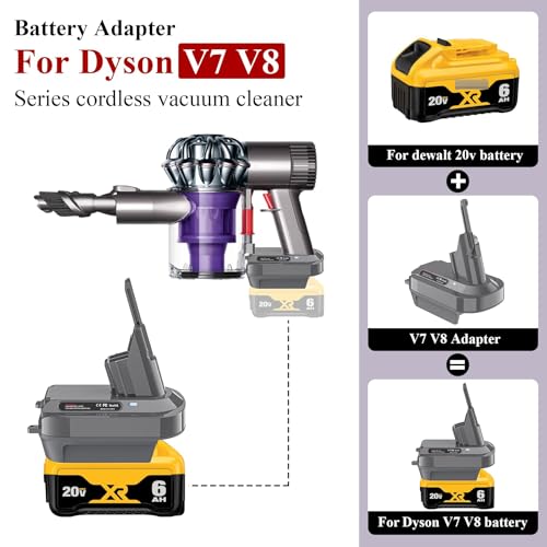 Convertidor de batería DeWalt y Milwaukee para Dyson V8 y V7 con succión prolongada 2
