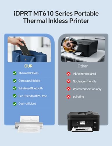 Image of iDPRT MT610 Portable Thermal Printer, 203DPI Mobile-Travel-Printers, Inkless-Wireless-Small-Printer for Home Use, Office, Vehicles, Bluetooth Printers Supports 8.5 inch x 11 inch US Letter&A4&A5, White