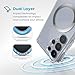 Speck Samsung Galaxy S25 Ultra Case - Magnet Case,13-Foot Drop Protection,Anti-Yellowing-Samsung S25 Ultra Case Magsafe-Raised Bezel & Enhanced Buttons -Presidio Perfect-Clear -Clear/Chrome(Pack of 1)