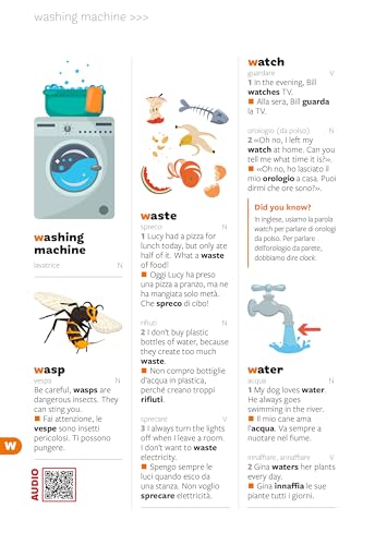 Vocabolario Illustrato Di Inglese. Inglese-Italiano, Italiano-Inglese. Ediz. A Colori. Con Espansione Online - 8