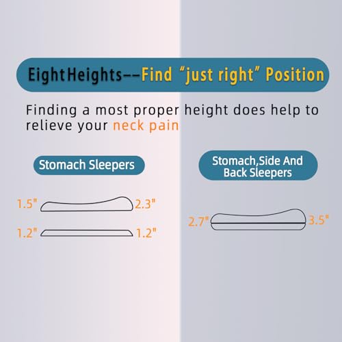 SUQ I OME Slim Sleeper-Gel Thin Memory Foam Pillow for Sleeping,Low Cervical Profile,for Neck Pain Stomacher Sleeper (23.6x13.7x2.4/3.54 inch Gel - Image 3