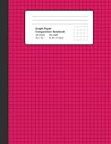 quad 200 shineray  Graph Paper Composition Notebook: Ruby, Grid Paper Notebook, Quad Ruled, 4 Square Per Inch (4x4), 100 Sheets, 200 pages (Large, 8.5 x 11)