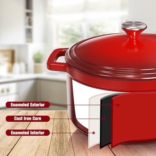 MEIGUI 7QT Cast Iron Dutch Oven, Enameled Non-Stick Dutch Oven, Round Dutch Oven Pot with Lid, Pre-Seasoned Large Dutch Oven Liners, for Sourdough Bread Baking, Braising, Soups, Family Sharing, Red - Thumbnail 2