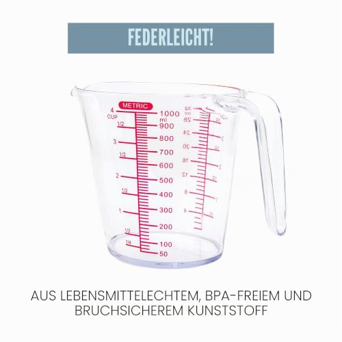 Foto von Chef Pomodoro Messbecher-Set, 3-teilig, BPA-Frei