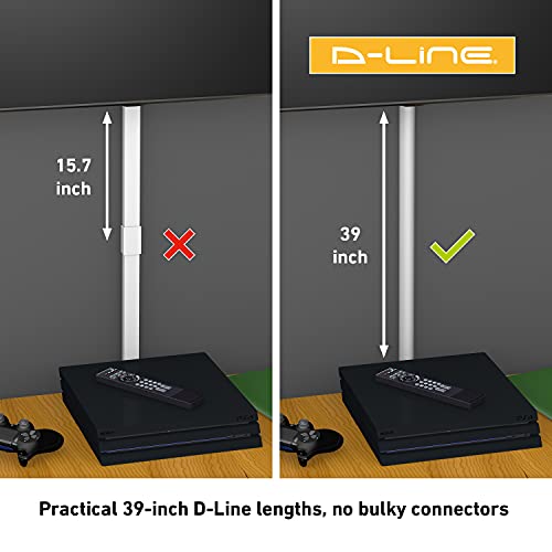 D-Line Cord Cover 2-Pack, Cord Hiders, Paintable Cable Concealer, Cable Raceway, Wire Covers, Wall Mounted Tv Wire Hider, Cable Management - 2X 1.18In W X 0.59In H X 39In Lengths (78In Total) - White #TOP3