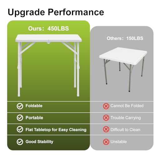 Linkriseed 34" Folding Table, Portable Square Folding Card Table, Picnic Tables with Collapsible Legs & Carrying Handle (White, 1 Pack)