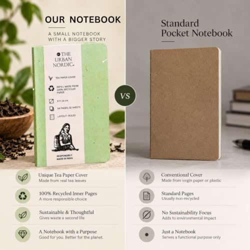 Image of 3 Pack Mini Journal Notebook A6 | Pocket Size (9 x 14 cm) Ruled Diary for Writing, Journaling & Daily Notes | Tea Paper Cover I (Mint Green)