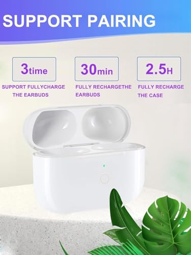 Yiko Kabelloses Ladecase Ersatz kompatibel mit AirPods Pro 2 und Air Pods Pro, USB-C Wireless Charging Case mit Bluetooth Pairing Sync Button 670mAh eingebauter Akku(Keine Kopfhörer)