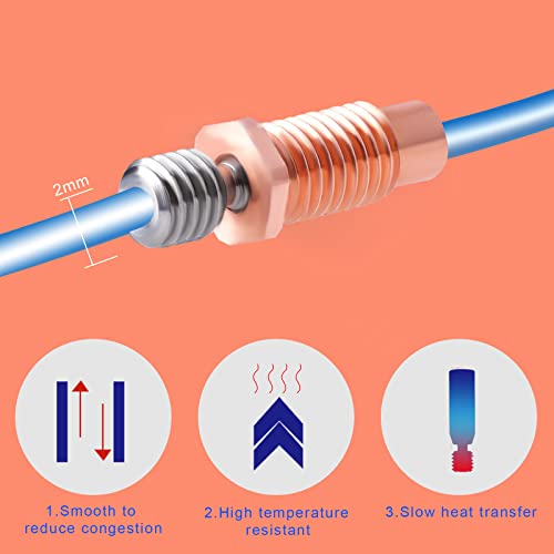 AIEX 2 pezzi Heatbreak Filettati Interamente in