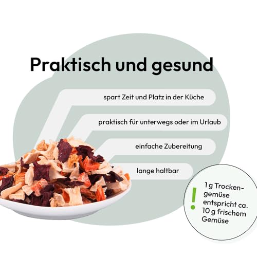 GRAU – das Original – Trockengemüsemischung zum BARFen für Hunde - Gemüsemix Mischung Nr. 2', 1er Pack (1 x 500 g), Ergänzungsfuttermittel für Hunde