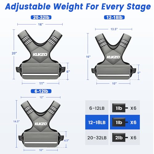 Image of Adjustable Weighted Vest Women /Men, 6-12lb /12-18lb /20-32lb Weight Vest with 6 Ironsand Weights for Strength Training Rucking Running Walking Fitness Workout