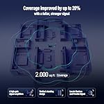 H3C AX5400 WiFi 6 Router for Wireless Internet(NX54), High Speed Gaming Routers for Whole-Home,Long Range Coverage Computer WiFi Routers,Subscription-Free,Parental Controls,WPA3 Security,VPN, EasyMesh - Image 5