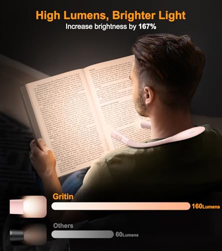 Image of Gritin Book Light, Eye Caring 4-Color&5-Brightness Neck Light Reading Light