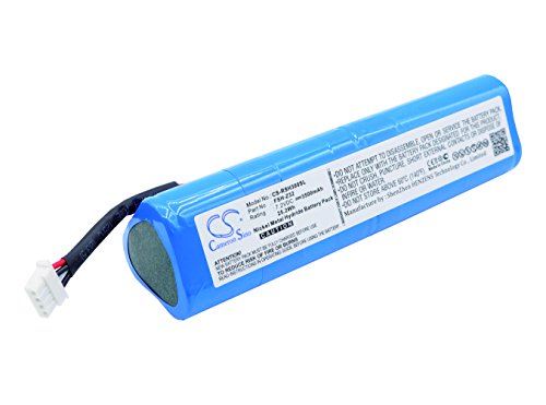 Battery Replacement for Rohde & Schwarz FSH18, FSH3, FSH323, FSH6, FSH626, FSH-Z32 Part NO FSH-Z32