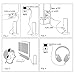 Wireless Headset,KOCAN 5-in-1 Multifunctional Wireless Headset FM Hi-Fi Wireless Headphone Emitter & Receiver Set FM Radio Computer TV Monitor Cordless Headphone Wired Headset with Microphone for TV L Wireless Headset,KOCAN 5-in-1 Multifunctional Wireless Headset FM Hi-Fi Wireless Headphone Emitter & Receiver Set FM Radio Computer TV Monitor Cordless Headphone Wired Headset with Microphone for TV L
