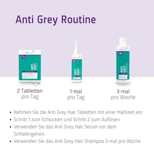 Neofollics Anti-Grau-Tabletten – 60 Stk. – Zweistufiges Supplement mit Katalase & Melanin Complex™ – Unterstützt die natürliche Haarpigmentierung – Vegane Formel – Für Männer & Frauen