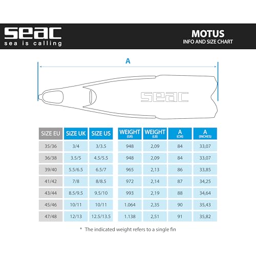 Set de Buceo Seac Motus Fin, Máscara y Snorkel Negro Talla 9.5-10 para Adultos miniatura 7