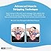 Pressure Point Neck Massager for Pain Relief, Trigger Point Massage Tool, Occipital Release, Headache Relief, Unique Design Targets Deep Neck Muscles, Fast Effective Relief