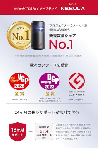 undefined Anker Nebula Capsule 3 & 公式プロジェクタージンバルスタンド (Capsuleシリーズ用) (小型 Google TV搭載 モバイル プロジェクター とスタンドセット)【家庭用 フルHD Netflix対応 200ANSI ルーメン 最大120インチ 大画面 天井投影 自動台形補正 オートフォーカス バッテリー内蔵 ホームシアター アンカー ネビュラ カプセル 3】 の商品画像 6