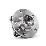 SKF