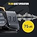 Active™ 3.0 Electric Pressure Washer (20 Amps | 120V/ 60 Hz) for DIY, Prosumer and Professional Car Care & Detailing