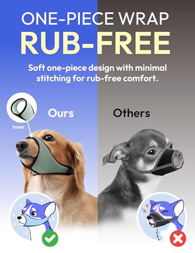 Image of Dog Muzzle, Breathable Mesh Muzzle for Small Sized Dogs, Soft Muzzles to Prevent Biting, Adjustable Comfort Fit, Training Allows Panting and Drinking(Grey Green, 0)