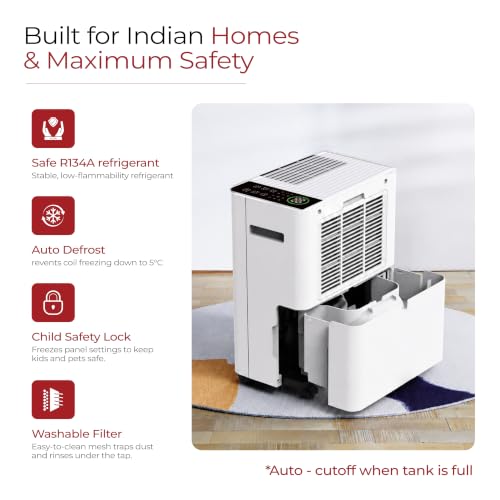 Image of Lifelong DrySense 12L Smart Compressor Dehumidifier for Home (Up to 200 Sq Ft) | 12L /D Capacity, Smart Humidistat, Laundry Mode, 245W Power, 2.2L Tank, 1m Continuous Drain Pipe & Castor Wheels