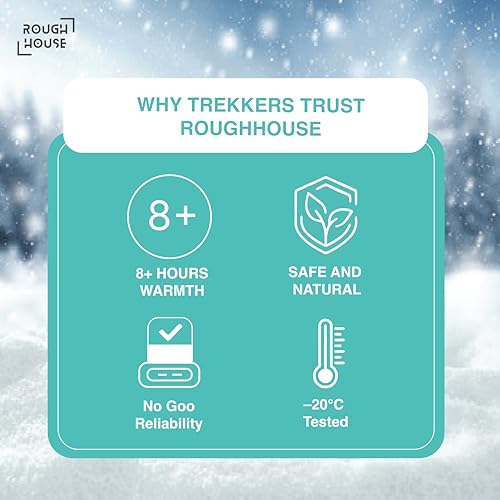 Image of Roughhouse Expedition Kit | 5 Body + 5 Pair Hand + 5 Pair Foot Warmers | Full Coverage Trek Pack | 8+ Hour Warmth | No Goo Powder Formula | Safe & Natural