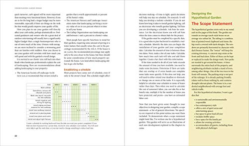 Understanding Garden Design: The Complete Handbook for Aspiring Designers - Image 7